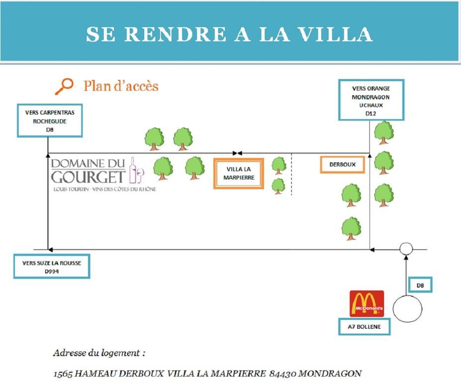 Villa La Marpierre Mondragon Exterior foto